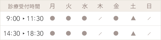 診療受付時間 午前9時から午後11時30分、午後14時30分から18時30分