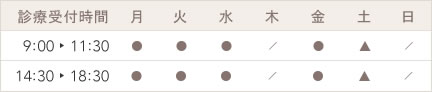 診療受付時間 午前9時から午後11時30分、午後14時30分から18時30分